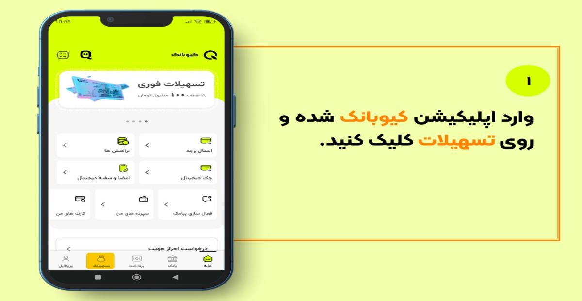 چک لیست ضمانت وام در کیوبانک مهر ایران